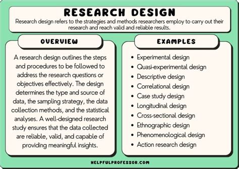  What Works? – Exploring the Tapestry of Effective Research Design